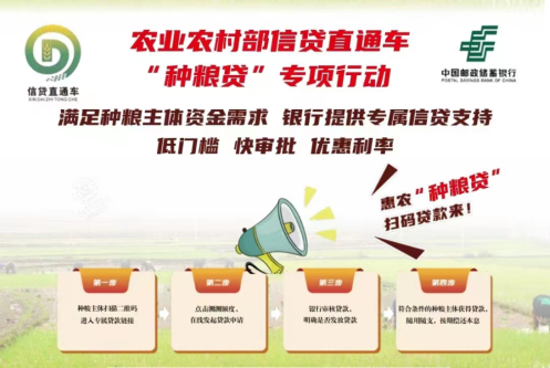 信贷直通车“种粮贷”专项行动